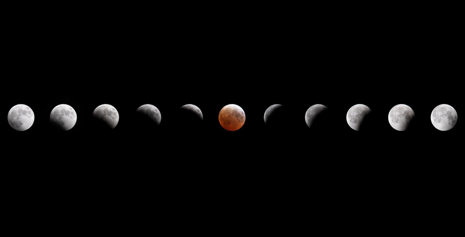 Row of eleven Moon images showing a lunar eclipse from partial phases to red totality.