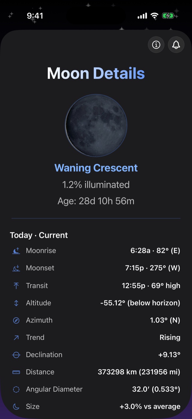 Moon Details